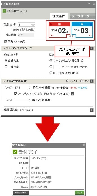 IG証券「ノースリッページ注文」