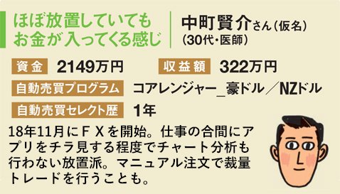 中町賢介さん