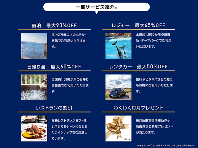 クラブオフの一部サービス紹介