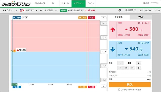 みんなのオプション(トレイダーズ証券)「ラダー」取引画面